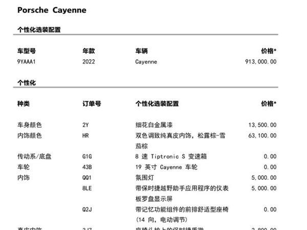 Cayenne 2019 Cayenne 3.0T
