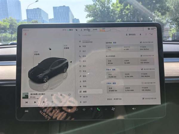 Model Y 2022 