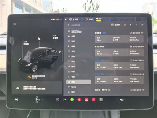 Model Y 2022 
