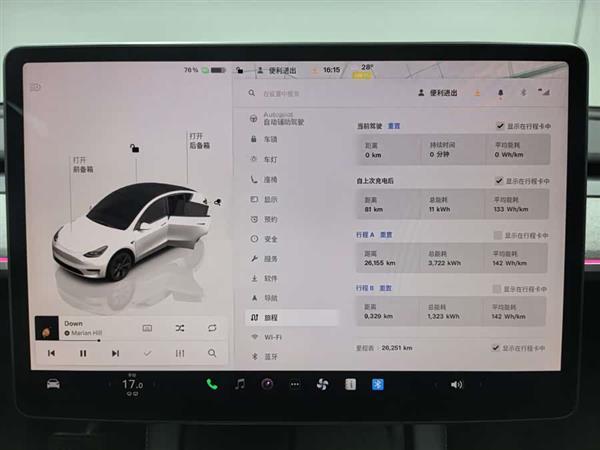 Model Y 2023 