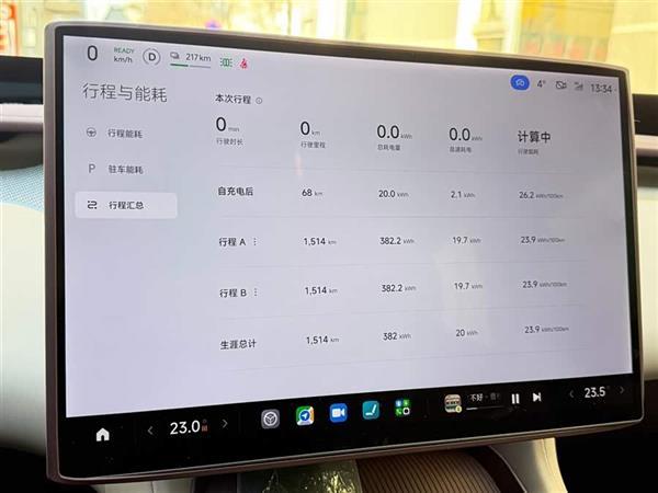 С��YU7 2025�� ������������������Max��