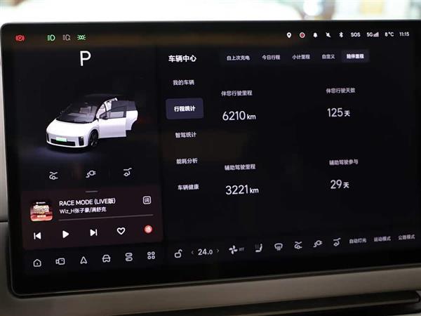 ����i6 2025�� ������׼��