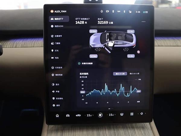ε��ET7 2022�� 100kWh �׷���